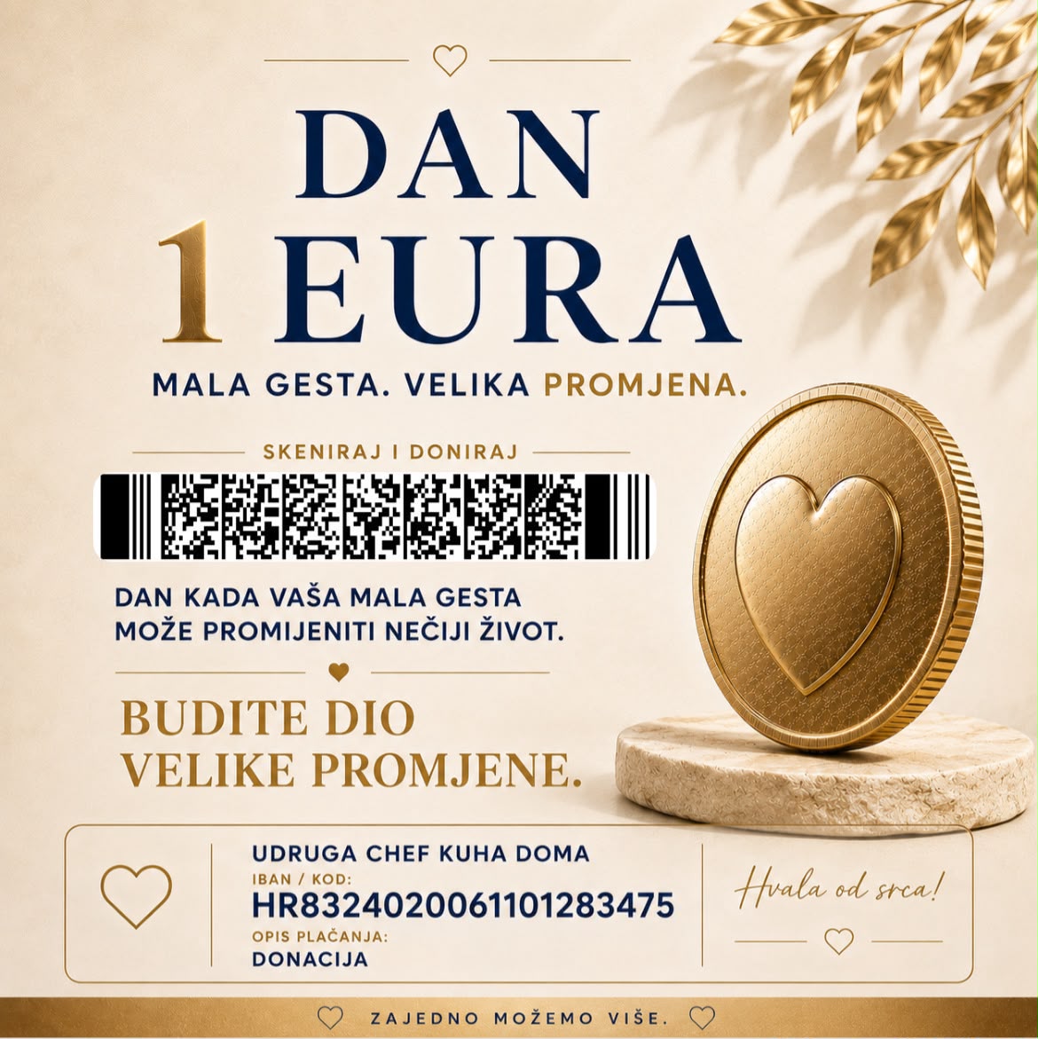Ponovno pokrenuta akcija Dan 1 eura, od terapija za djecu do pomoći nakon požara u Omišu